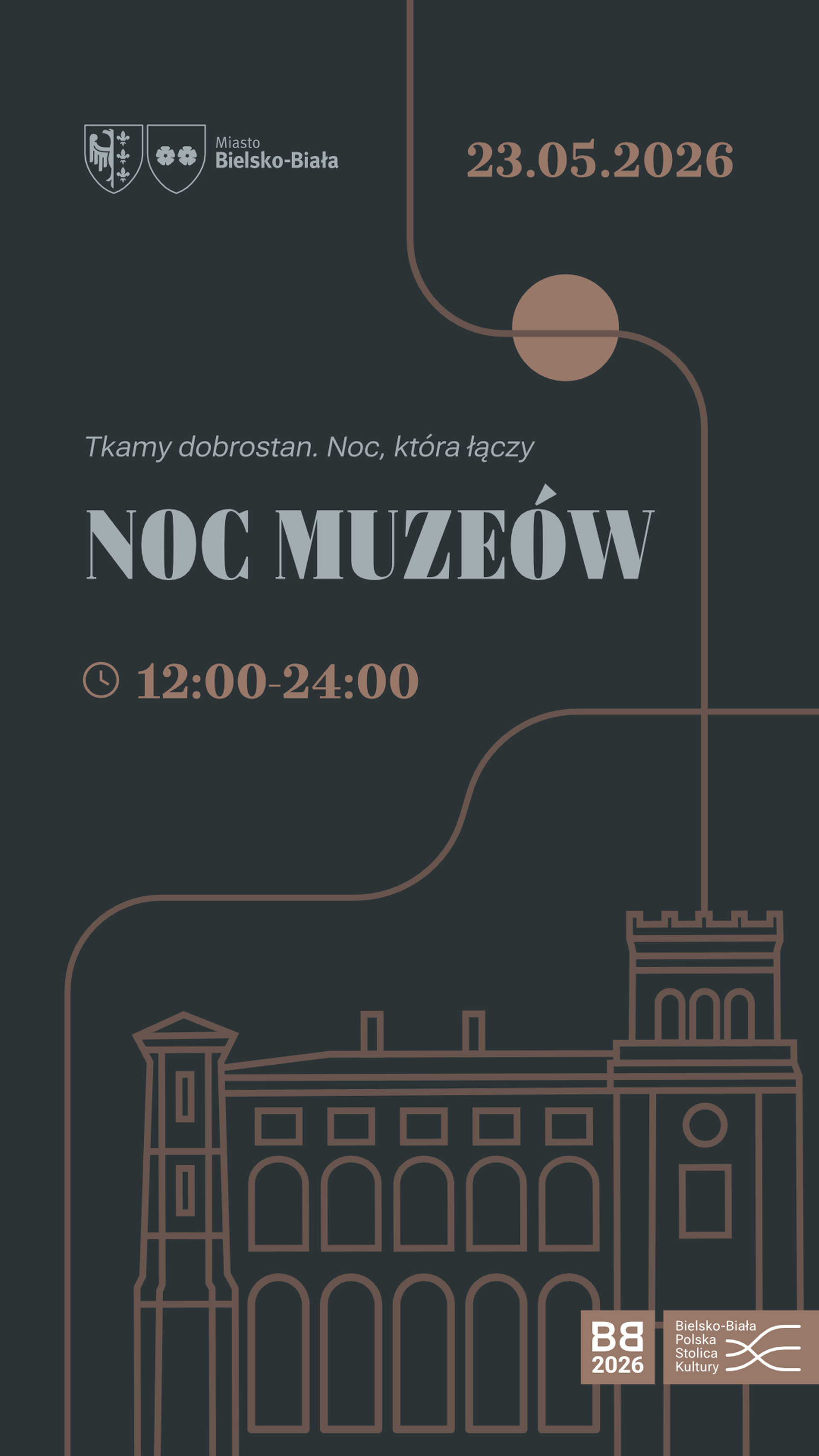 Noc Muze&oacute;w 2026